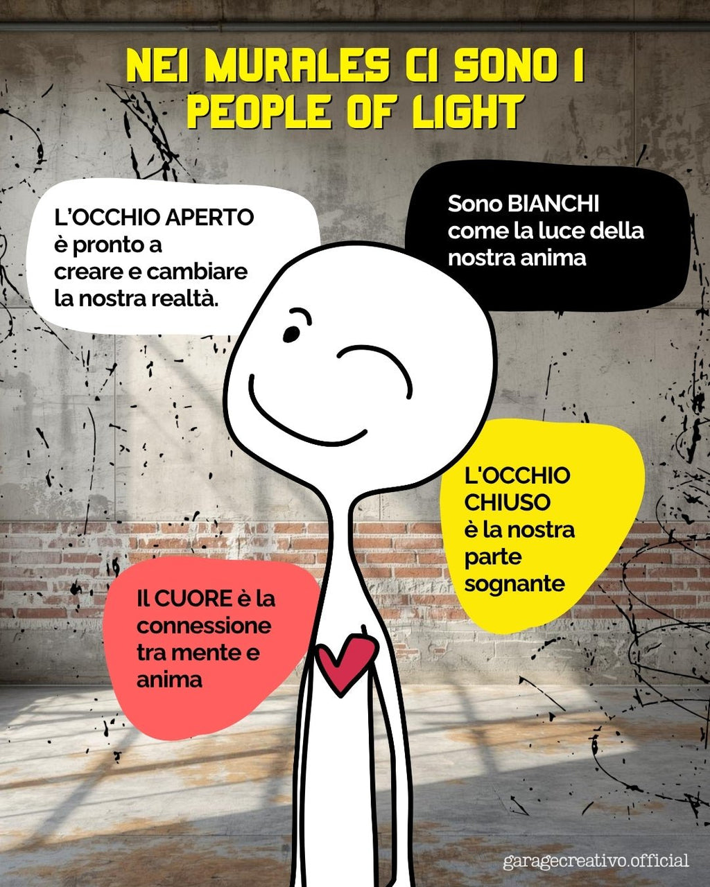 Murales di garage creativo