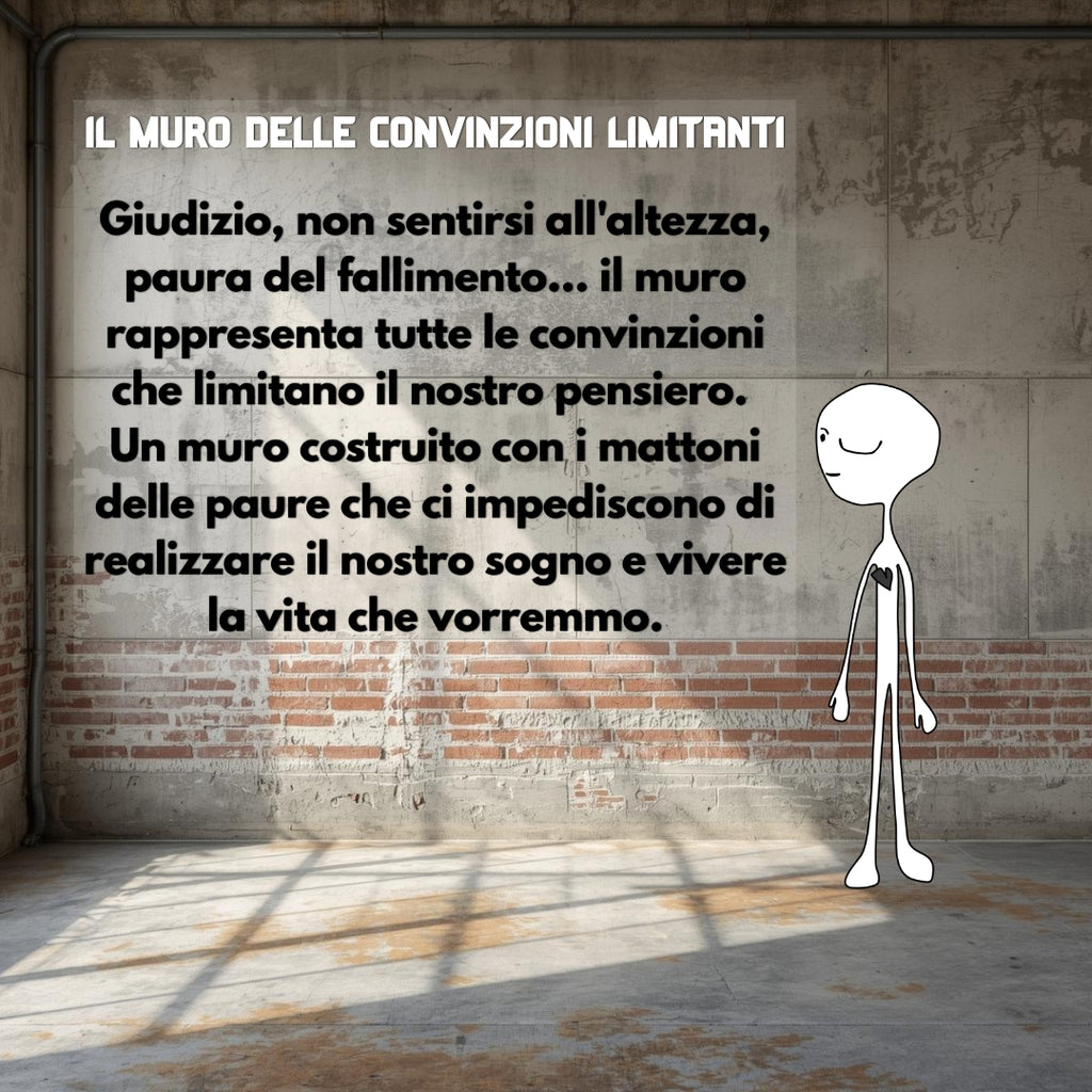 Murales nelle scuole, biblioteche, librerie