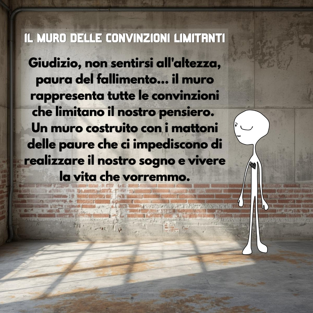Murales nelle scuole, biblioteche, librerie