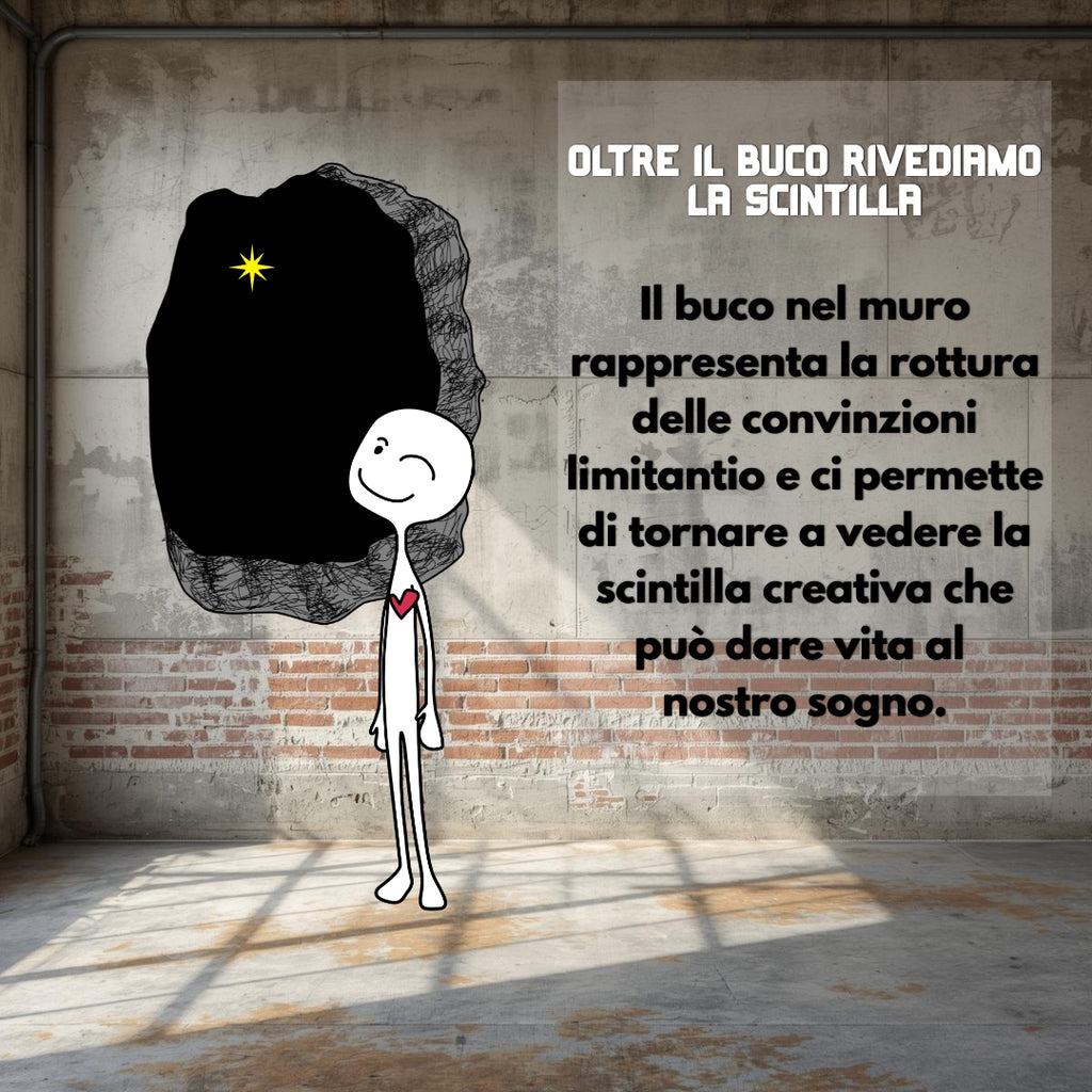 Murales nelle scuole, biblioteche, librerie