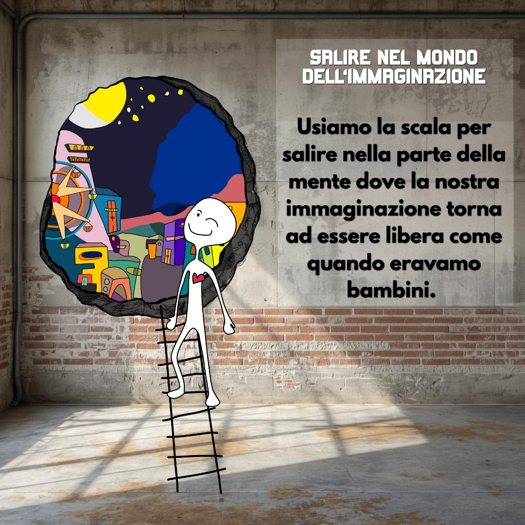 Murales nelle scuole, biblioteche, librerie